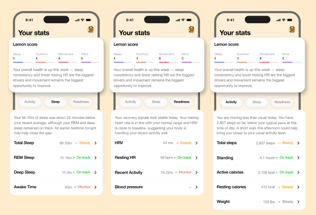 Lemon app stats screen showing Lemon score, sleep, and readiness insights